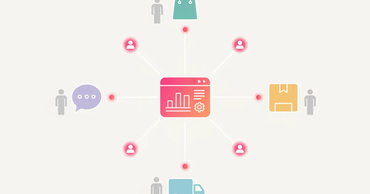 E-commerce CRM showing orders, inventory levels and customer data